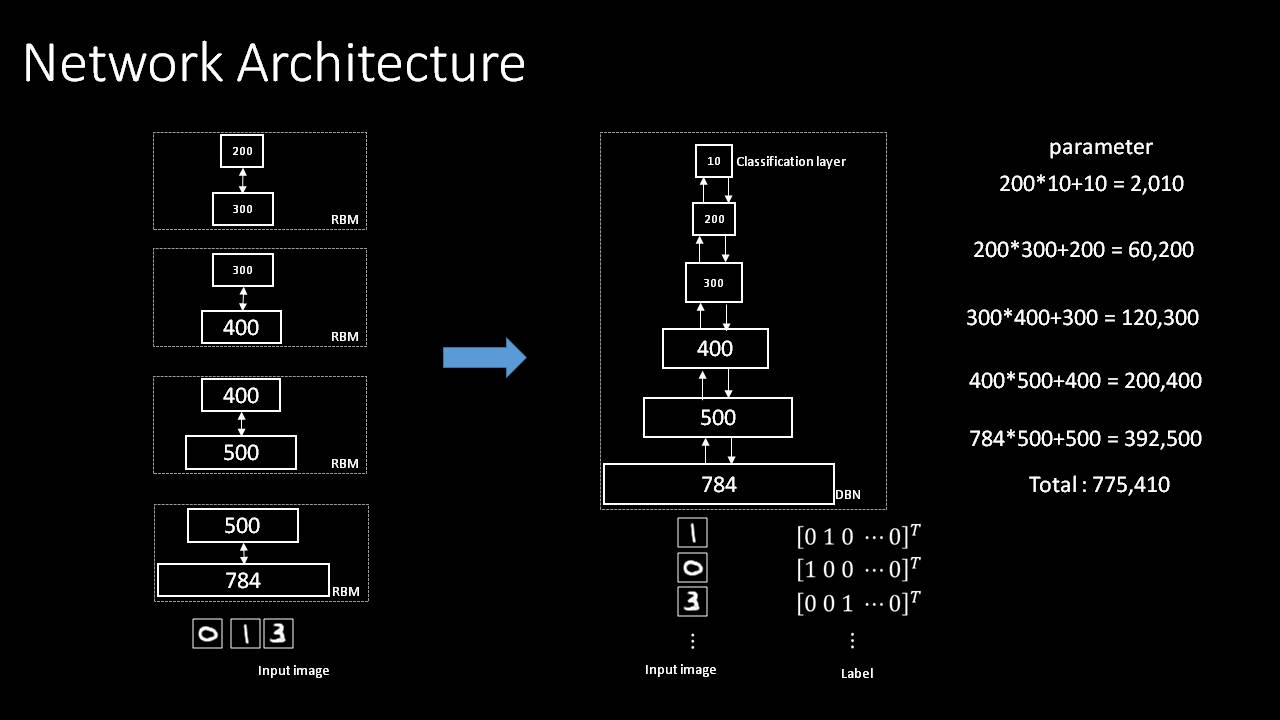 _config.yml